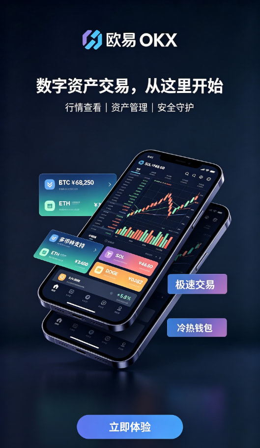 app欧交易所合约交易配图